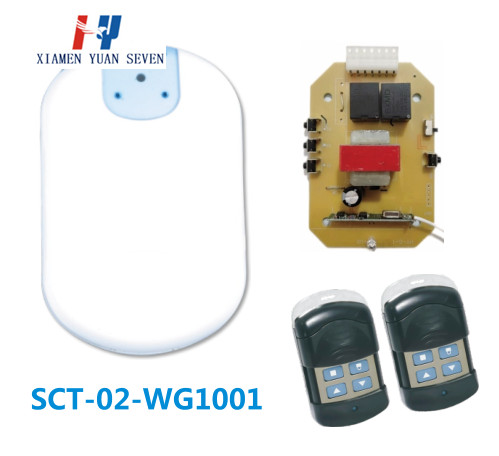 remote control